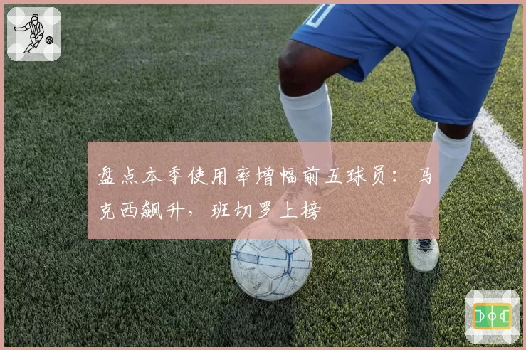 盘点本季使用率增幅前五球员：马克西飙升，班切罗上榜